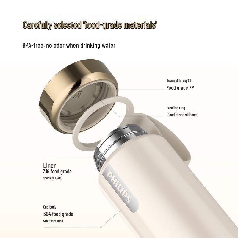 Philips Портативный электрический чайник и термокружка AWP3319