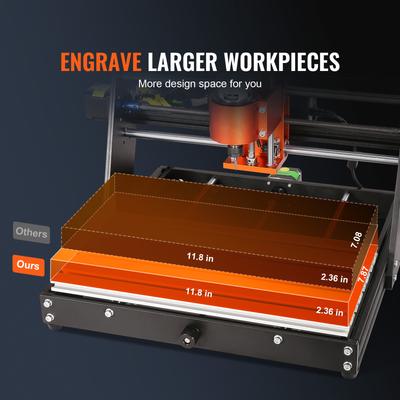 SucceBuy Фрезерный станок с ЧПУ 3 оси Управление GRBL Набор для гравировки по дереву, резьбы, фрезерования для дерева, акрила, МДФ, ПВХ, пластика, пенопласта