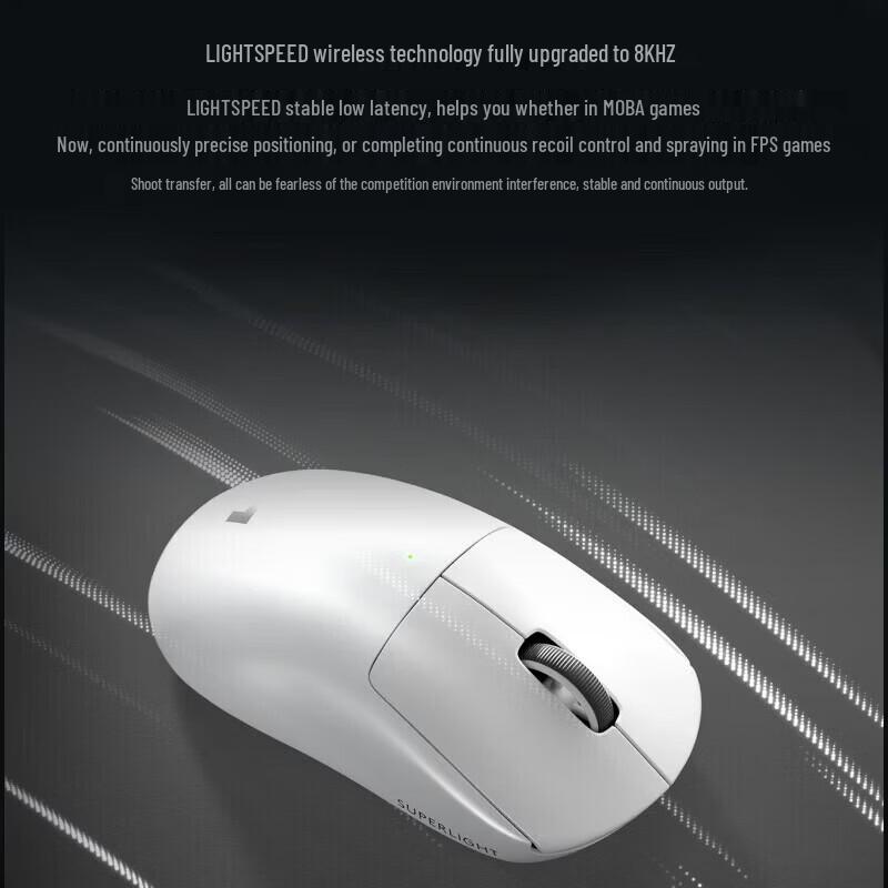 Logitech Легкая эргономичная игровая мышь G Pro 3-го поколения