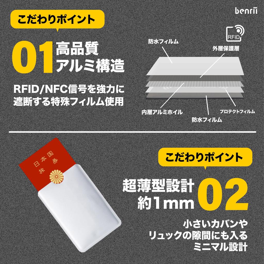 Benrii Паспорт RFID Магнитная Безопасность для Международных Путешествий 2 шт. Защитный Чехол от Скимминга, Блокировка, Блокировка, Легкий, Тонкий,
