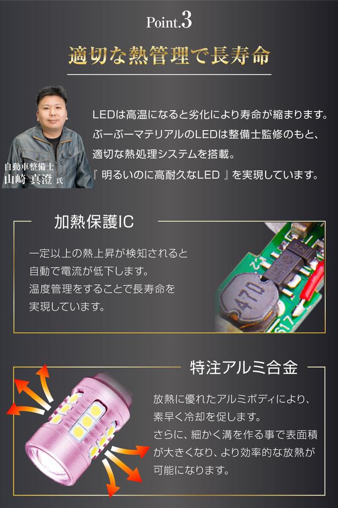 Bubu-Материал S25 Светодиодная задняя лампа, Супер яркая, Взрывная, , Неполяризованная, 2 лампы, 2800 люмен, Белый