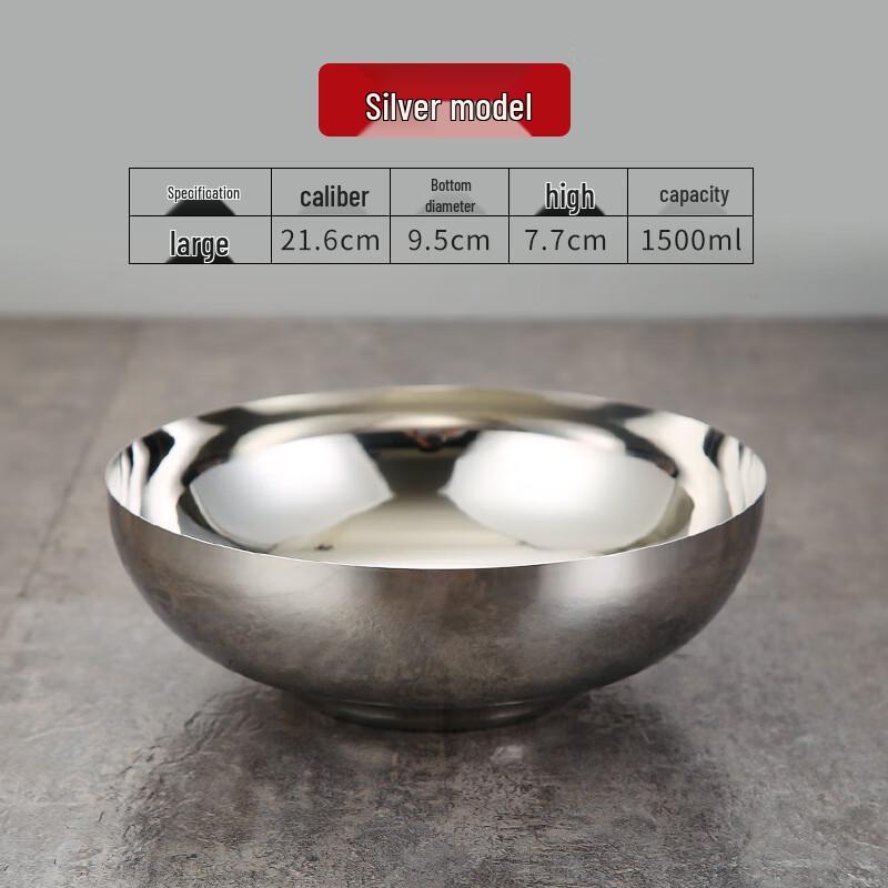 ZISIZ Stainless Steel Multipurpose Bowl