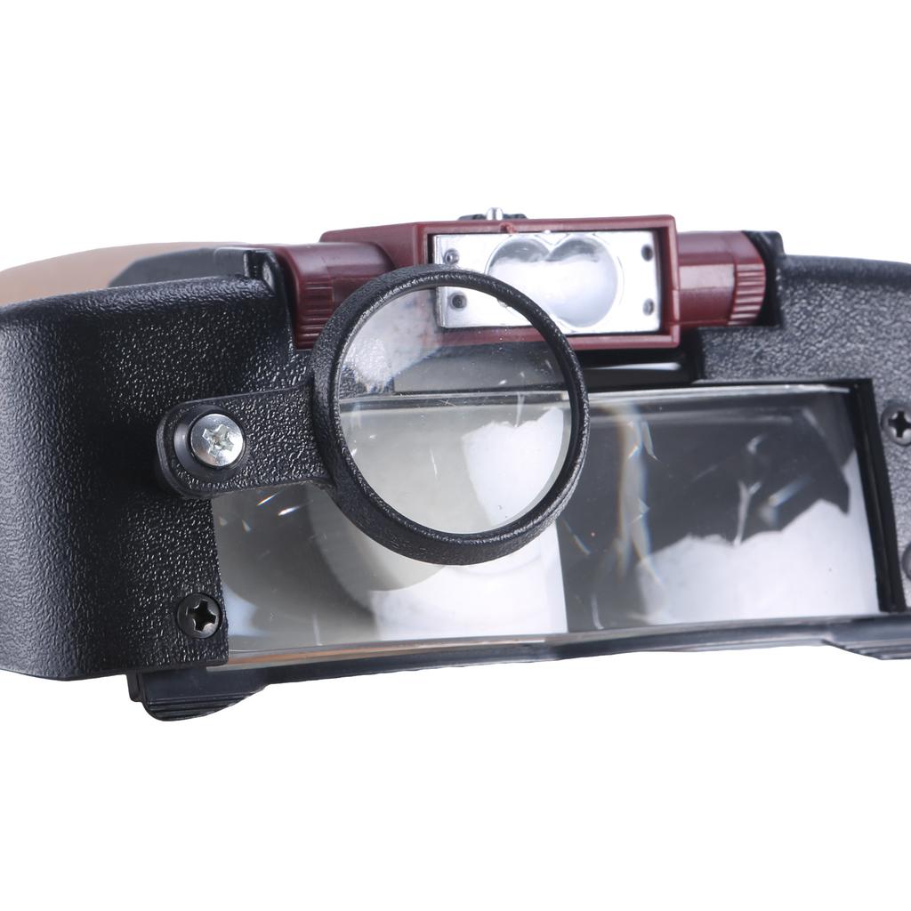 1.5X To 8X Headband Magnifier, Head Mount Magnifying Glass with LED Light for Close Work Jewelers Watch Repair
