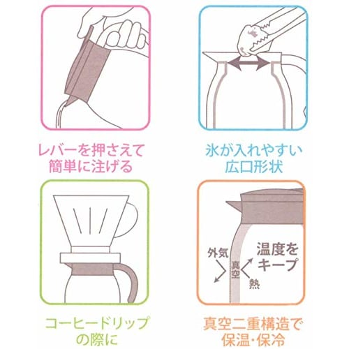 Skater Thermal/Cold Vacuum Dual Structure Stainless Steel Tabletop Pot Wide Mouth Pitcher Thermos 600ml Moomin Color VSP6-A