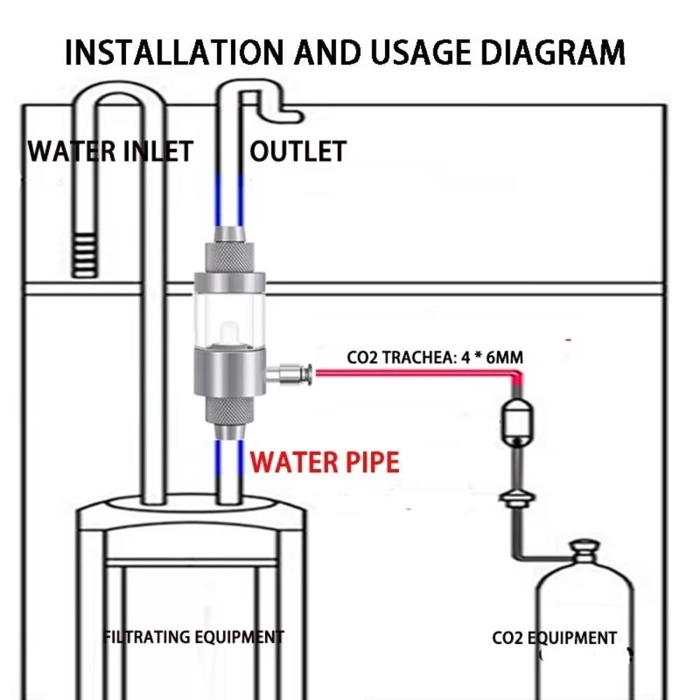 Быстрая установка Аквариумный CO2-диффузор Наблюдаемый Металлический CO2-распылитель Для аквариумного использования