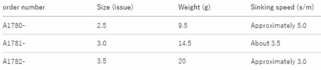 Yo Zuri Egi Lens-Q Invisible Cloth Squid Jig 3.0 A1781-GKMM (3350)