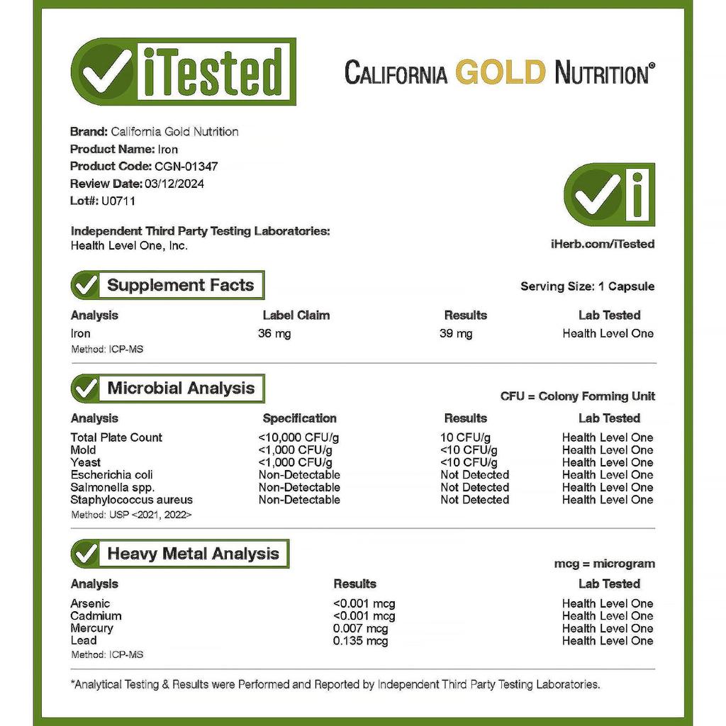 California Gold Nutrition Железо Ferrochel (Бисглицинат), 36 мг, 90 вегетарианских капсул