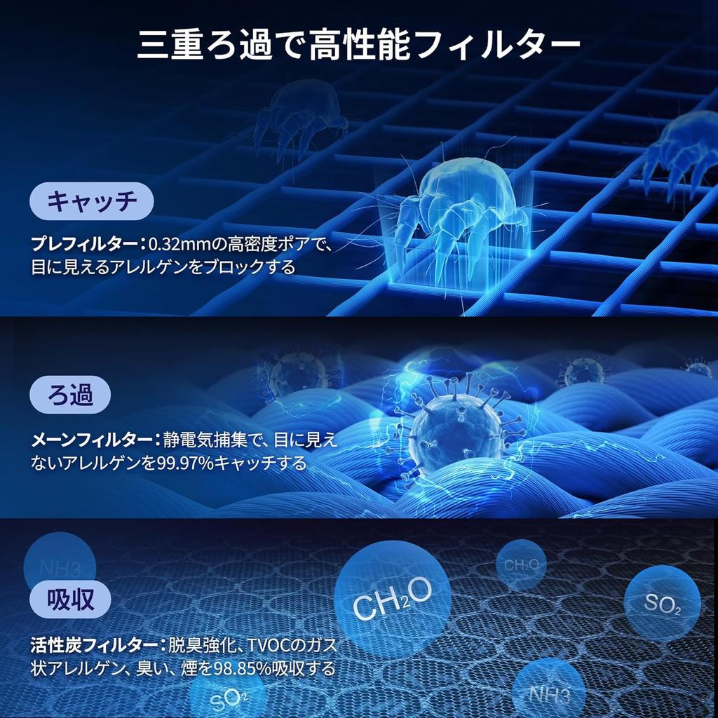 Saving Levoit Air Purifier Upgrade Vital200S Pollen Countermeasure Powerful Less than 33 tatami Wide Area Energy Saving Pet Hair House Dust 4 Sides