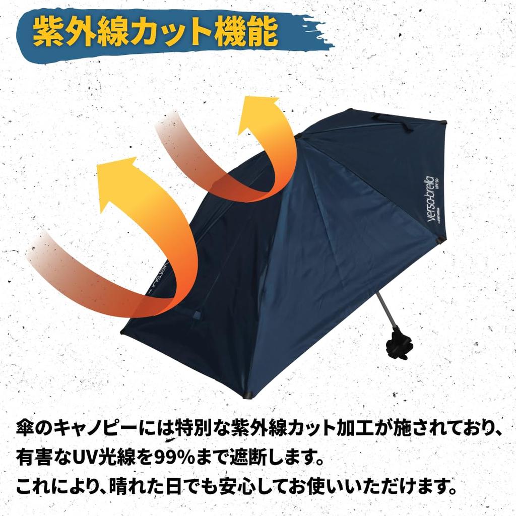Parasol Parasol Folding UV Protection Outdoor Golf Midnight Blue 97cm X 99cm Japanese Import Sport-Brella Versa-Brella One-Touch [Regular Product]
