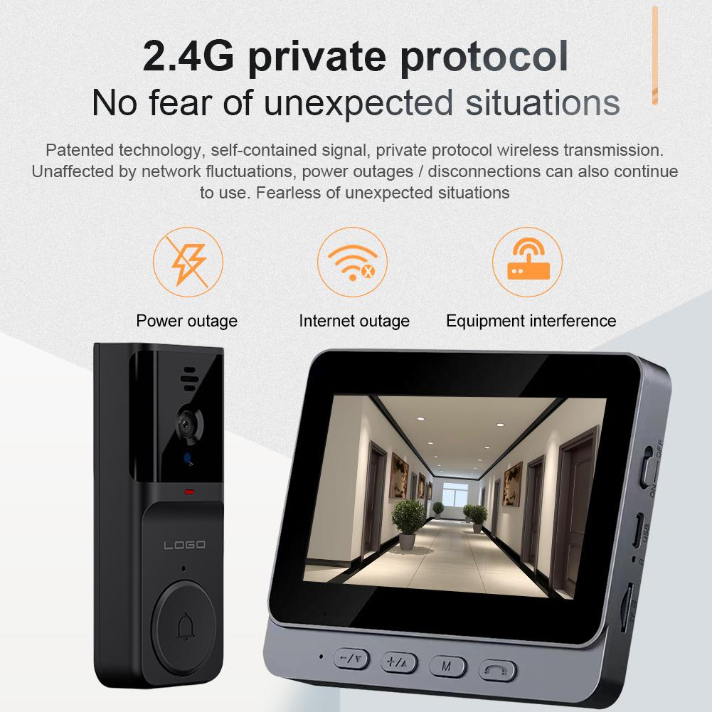 Беспроводной дверной звонок 2,4G Wi-Fi Умный видеодомофон 4,3-дюймовый IPS-дисплей Видеодомофон Двусторонняя аудиосвязь Инфракрасное ночное видение