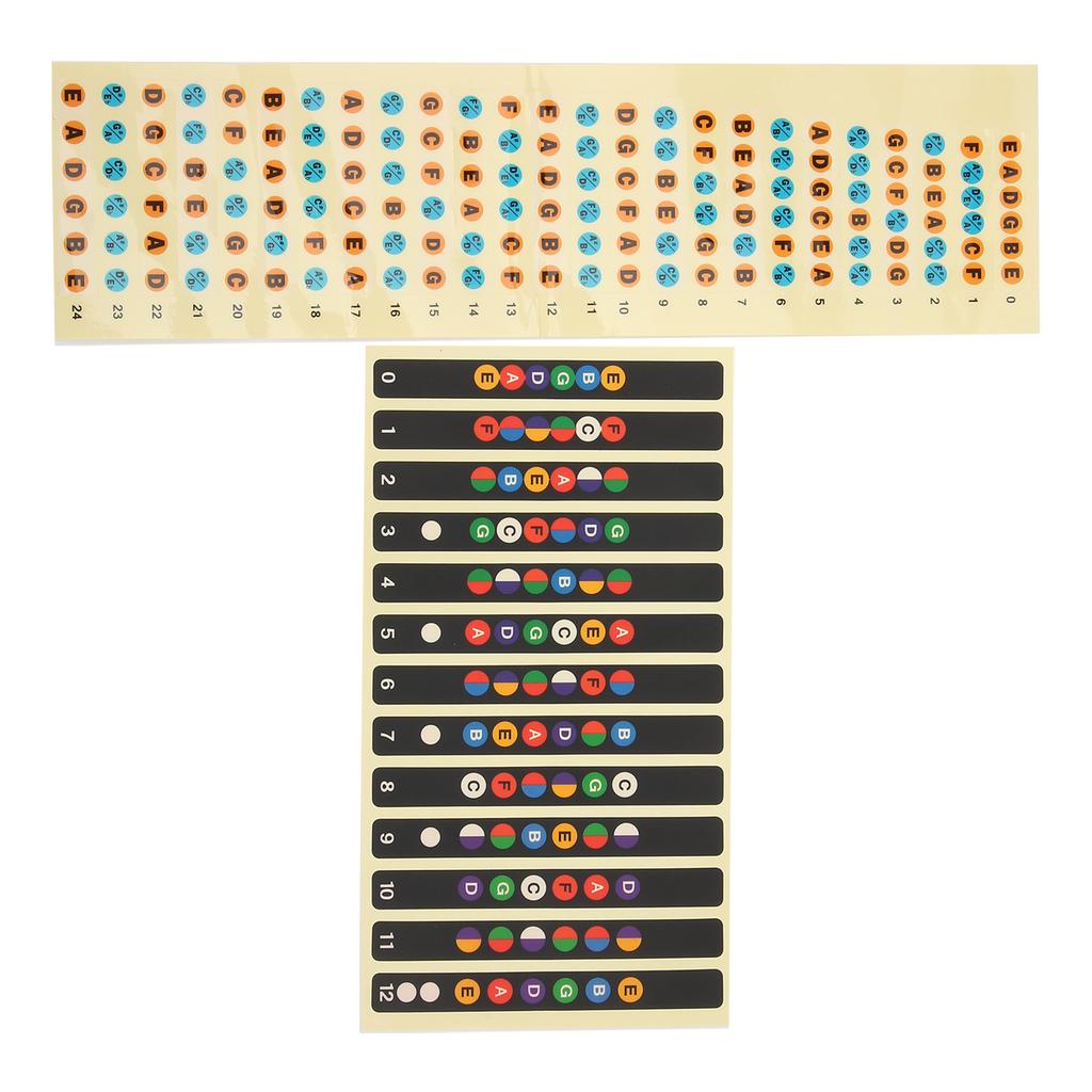 2 шт. наклейки для гитарных нот, наклейка для идентификации ладов грифа, музыкальная декаль для начинающих(Разноцветный 12 ладов Разноцветный 24