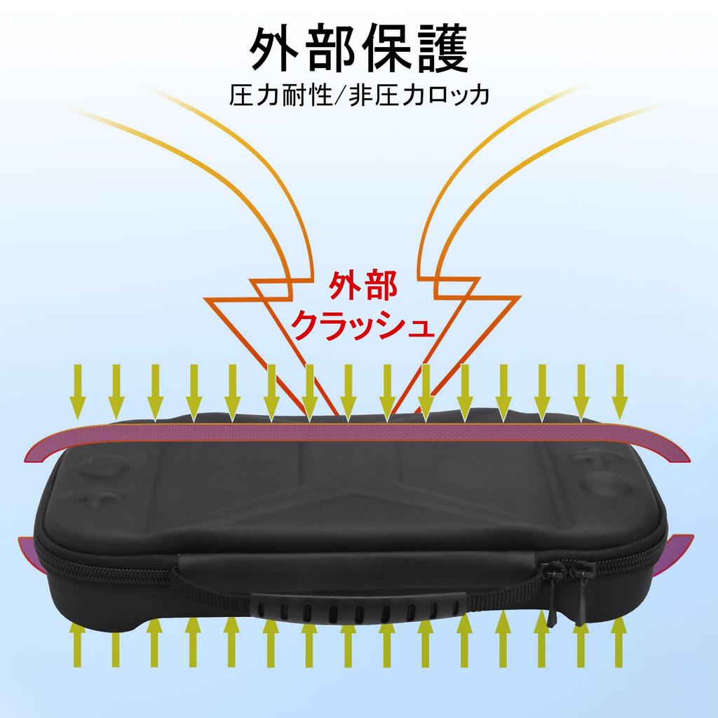 Switch 2 Case Storage Bag Switch 2 Protective Cover Waterproof Dustproof Stainproof Shockproof Full Protection Large Capacity Easy to Carry Switch