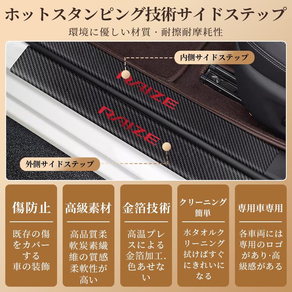 GOODGOODCAR Latest Rise Side Step Guard Scuff Plate Applicable to All Rise Systems Rise Interior Parts Gold Leaf Technology Gold Plating Technolo