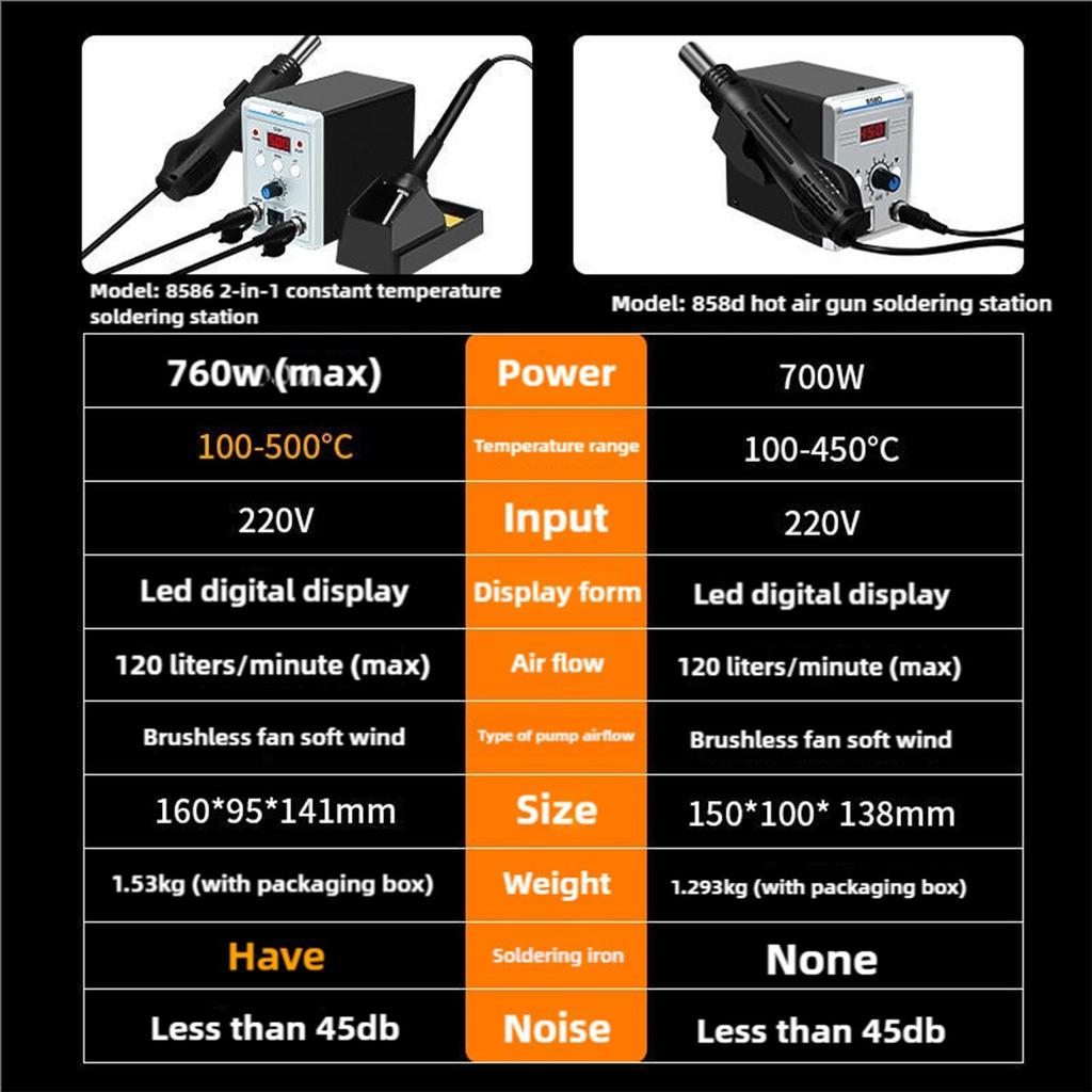 Воздушная паяльная станция и комплект паяльника высокой мощности 760 Вт для поверхностного монтажа микросхем печатных плат