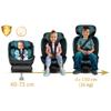 Автокресло Nukido Линия Prestige и Isofix