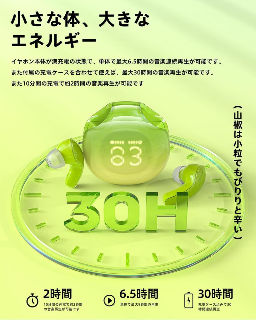 Новые беспроводные наушники ACEFAST SVE AI шумоподавление при звонках 9мм динамический драйвер до 30 часов непрерывного воспроизведения светодиодный дисплей остаток заряда