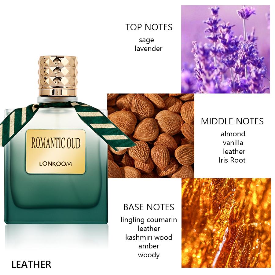 Парфюм OUD для мужчин и женщин, 100 мл