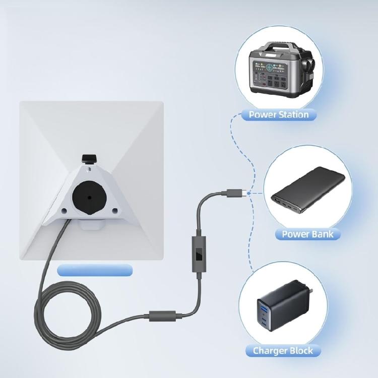 Надежный кабель питания DC5521 на USB-C для Satellite Mini с LED-экраном, показывающим поток питания и энергопотребление