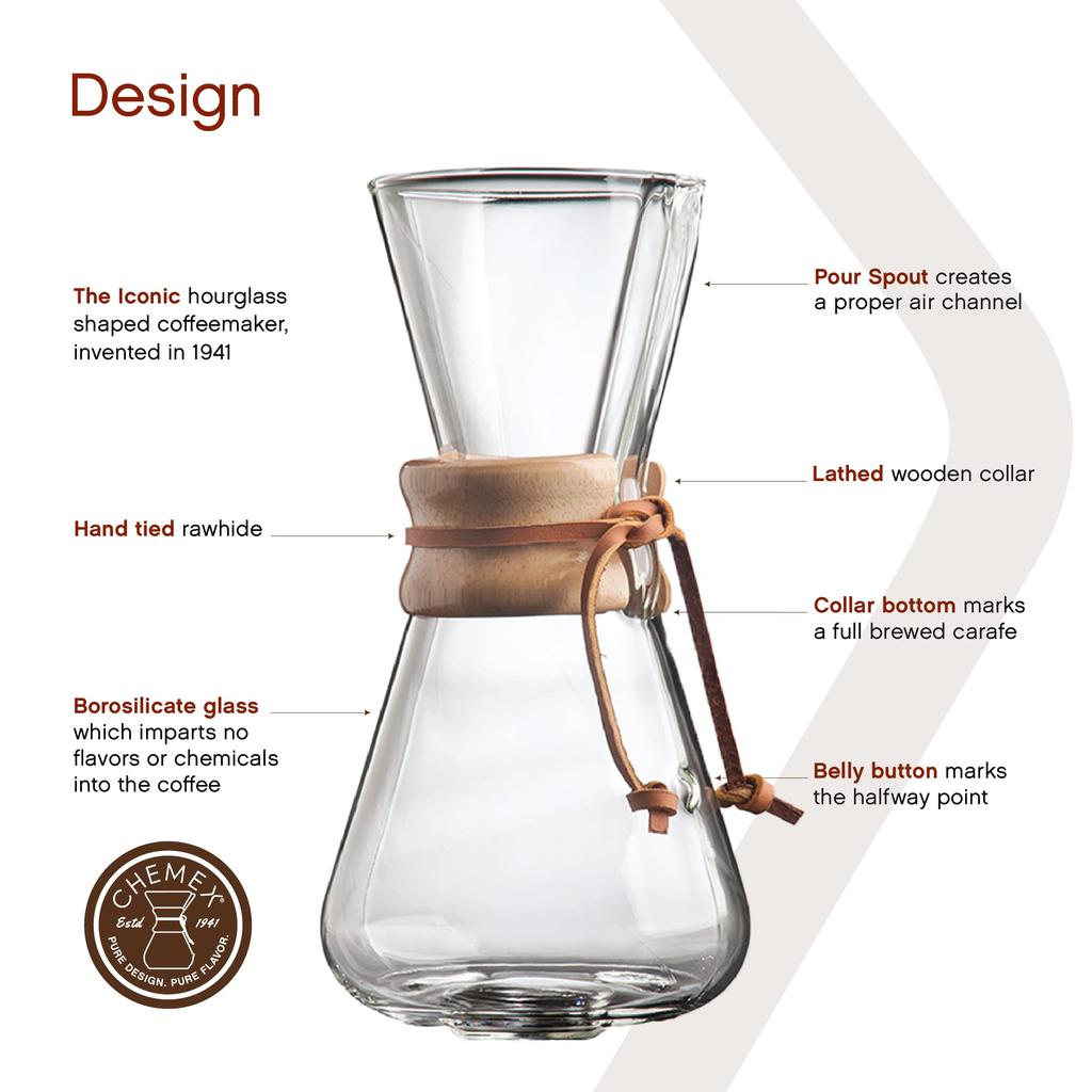 Кофеварка CHEMEX на 3 чашки импортная CM-1 [Обычный продукт]