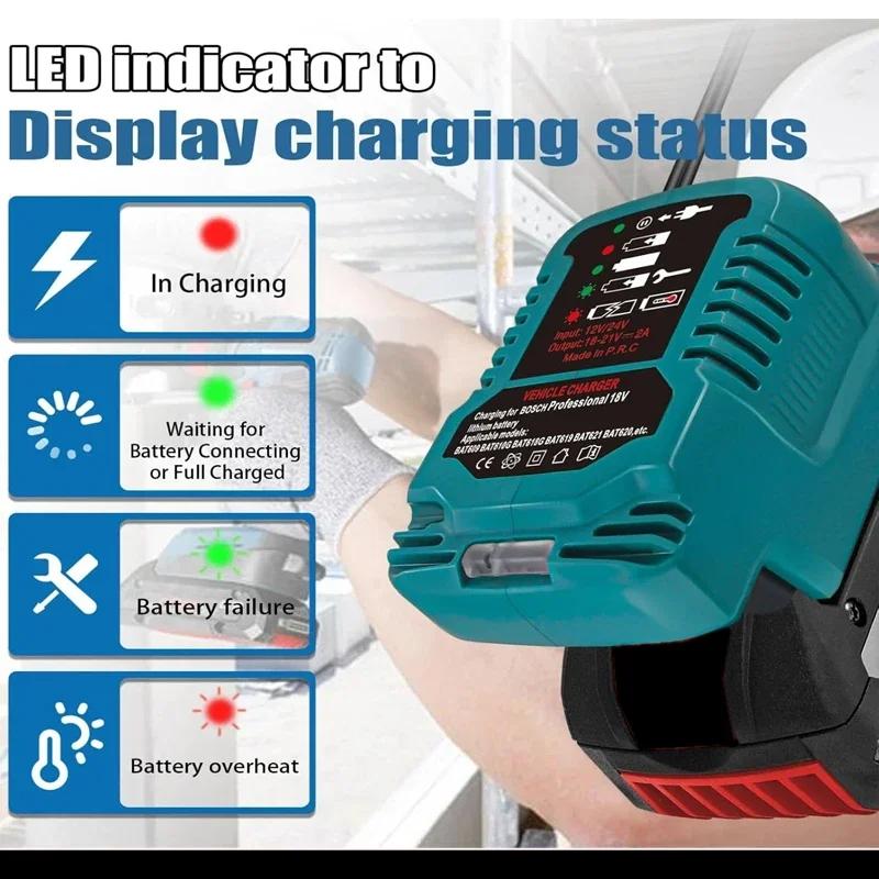 Автомобильное зарядное устройство для аккумулятора Bosch 18 В Li-ion Зарядное устройство Компактные зарядные устройства со светодиодным индикатором Штекер прикуривателя Транспортное средство