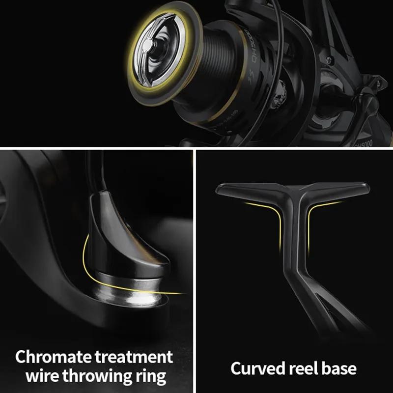 Новая катушка для дальнего заброса, катушка для ловли карпа, катушка для ловли карпа, 3000-6000, сильная двухфрикционная катушка для ловли карпа, 13-20 кг