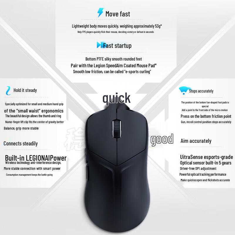 Lenovo Legion M6XPro Triple Mode Gaming Mouse