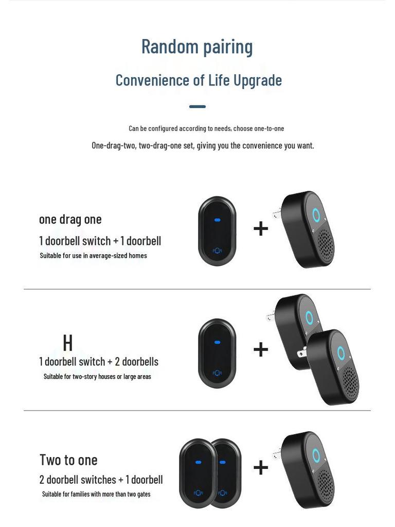 Новый беспроводной дверной звонок с самопитанием, громкий 433 МГц для склада или использования на улице в вилле
