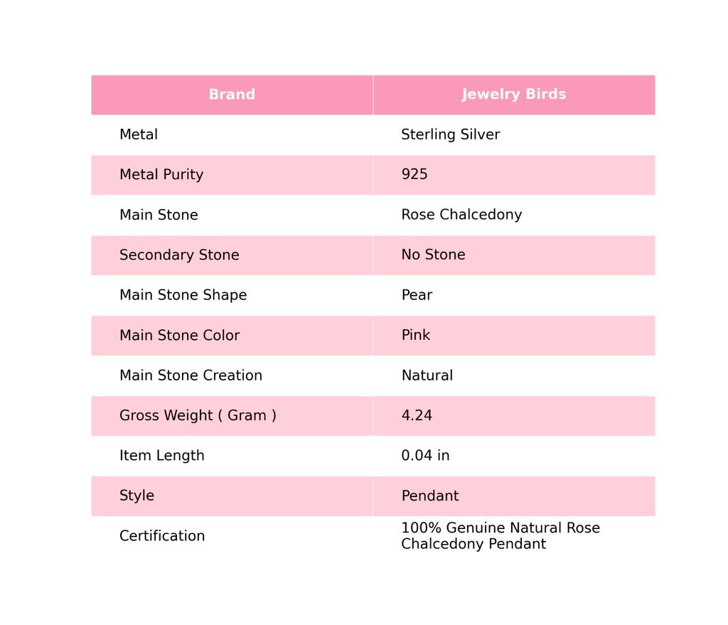 Rose Chalcedony Stone Artisan Handcrafted Wife Gift Pendant 925 Sterling Silver PP-26-15