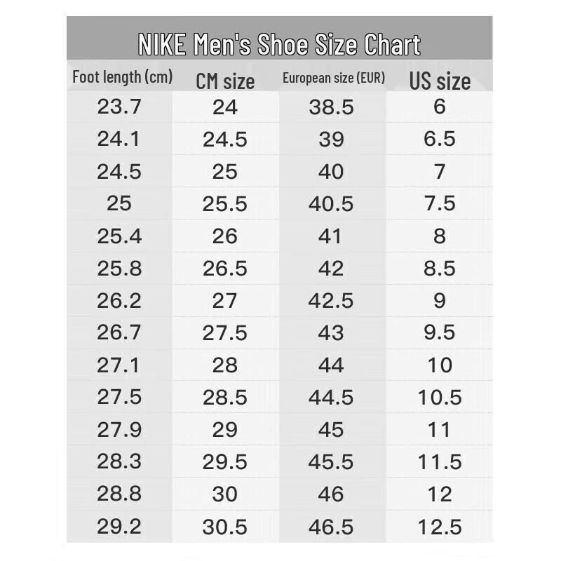 Nike Мужские беговые кроссовки Vomero 17