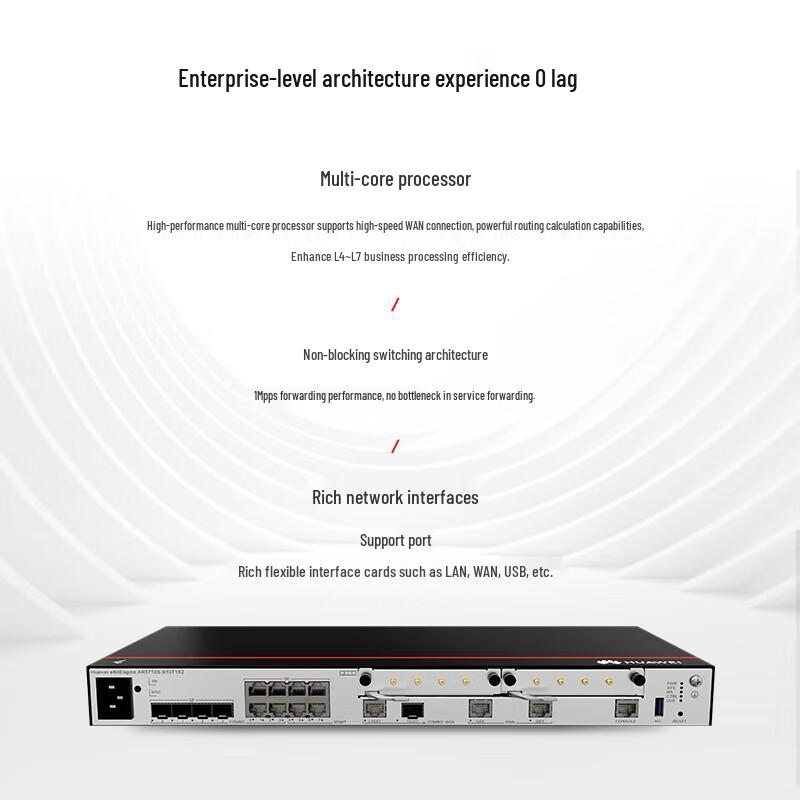 Huawei Kunling AR5710S-S10T1X2 Enterprise Router