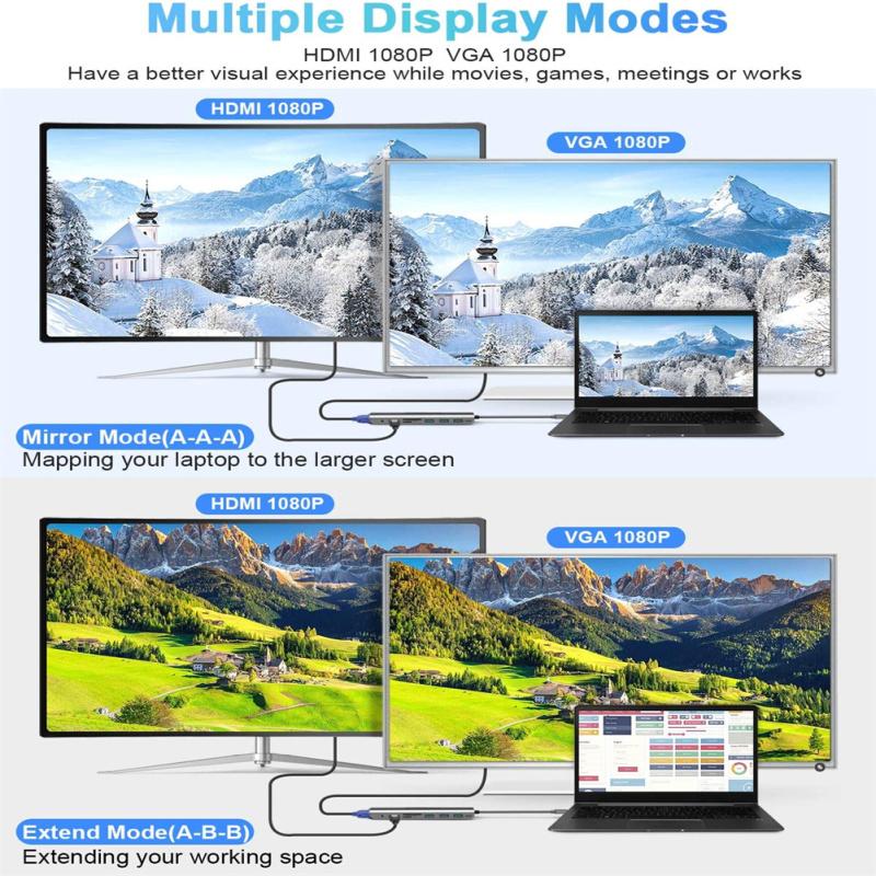 Адаптер USB-концентратора 9-в-1 с 4k HDMI-совместимым Vga 100 Вт Pd 3 USB-портами Аудиоразъем 3,5 мм Карта SD/TF