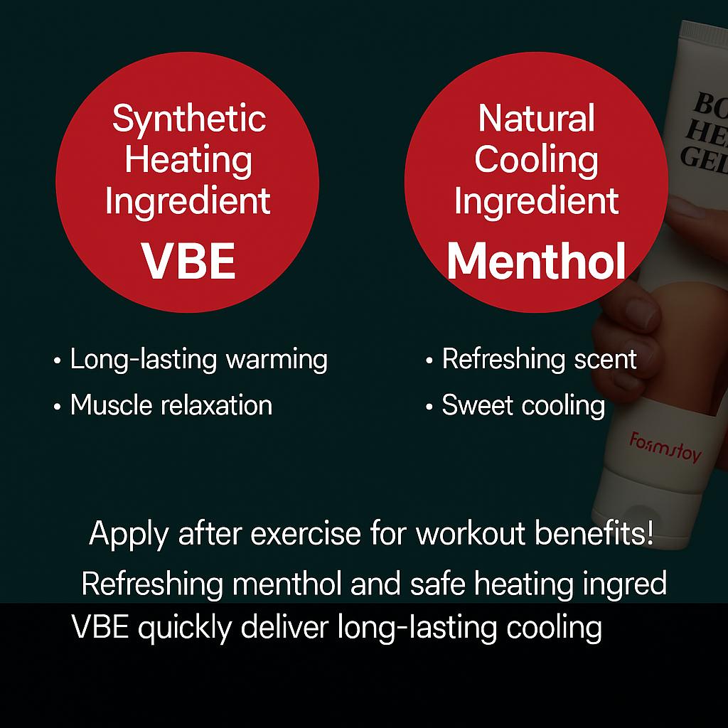 FARM STAY Восстанавливающий разогревающий гель для тела (200 мл / 6,76 жидких унций.) (3 варианта)