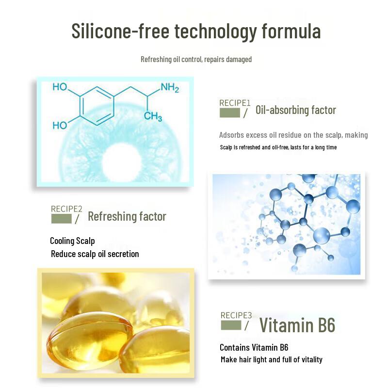 Kerastase Dual Function & Chronologiste Shampoo Bundle