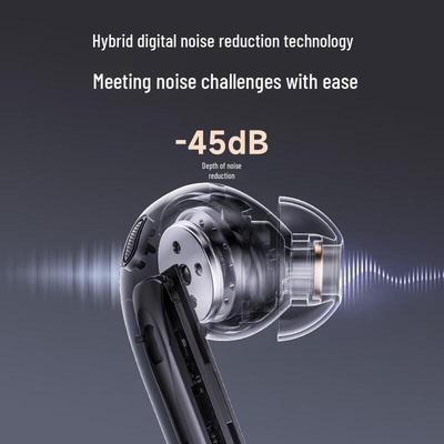 Edifier Evo Pro True Wireless Наушники с шумоподавлением