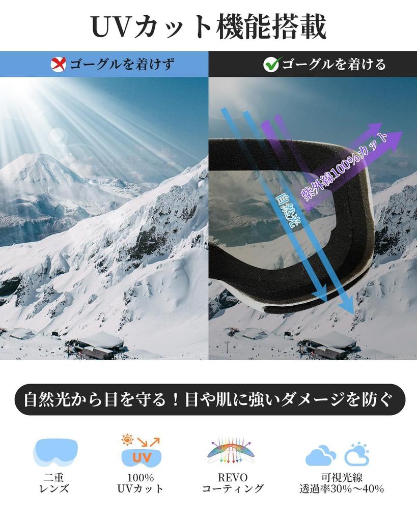 Горнолыжная маска с двойной линзой Laberush с OTG REVO Включает чехол для маски и регулируемый унисекс для и других видов спорта на открытом воздухе Зеркало с защитой от запотевания, ремешок,