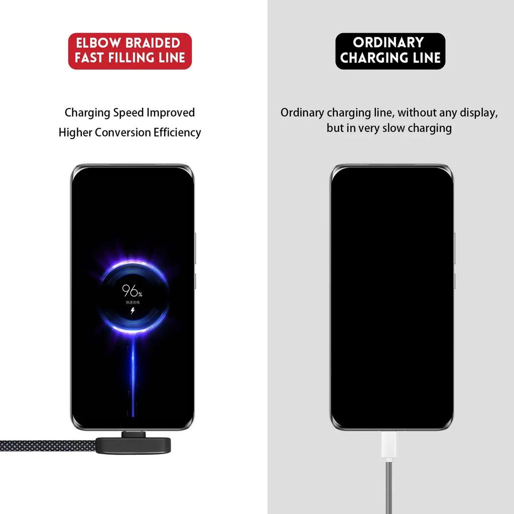 111 Вт Кабель USB Type C 11 А Кабели быстрой зарядки 90° Угловой Портативный Прямоугольный Линия передачи данных для Samsung Xiaomi Huawei Google Ноутбука