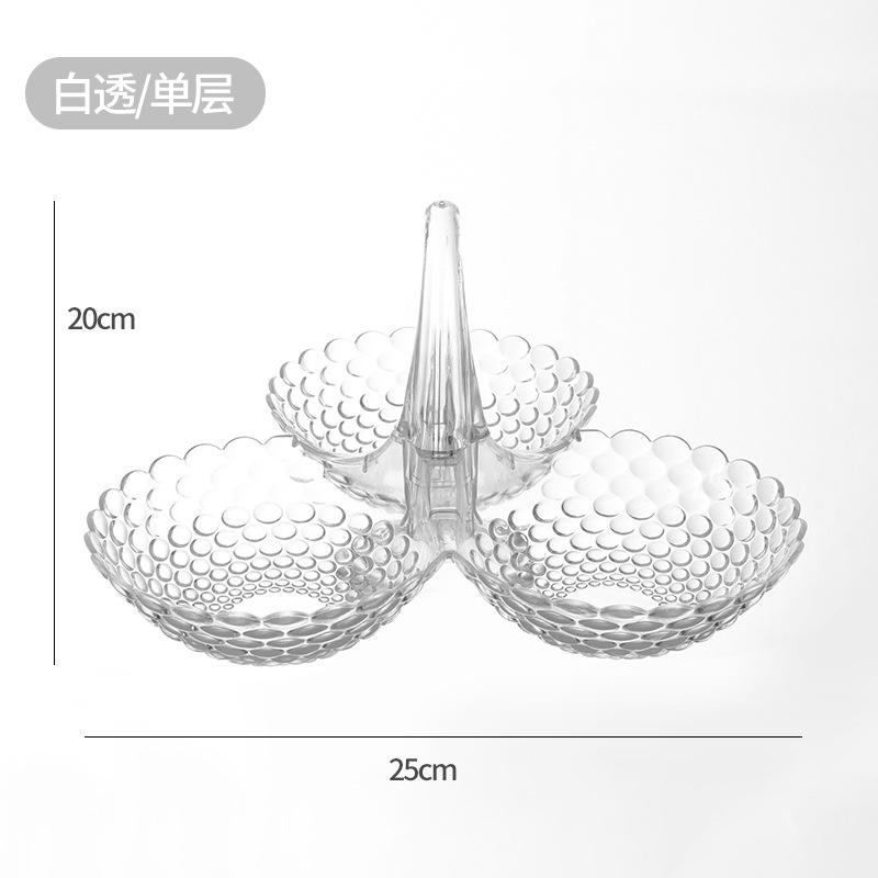 Кухонная тарелка для конфет и фруктов, европейская пластиковая штабелируемая поднос для сухофруктов, закусок, домашнего декора для свадебного стола, десерта