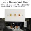 Multipurpose 3RCA Wall Plate 1080P 3RCA AV Media Wall Outlet Plates  Subwoofer Audio Port