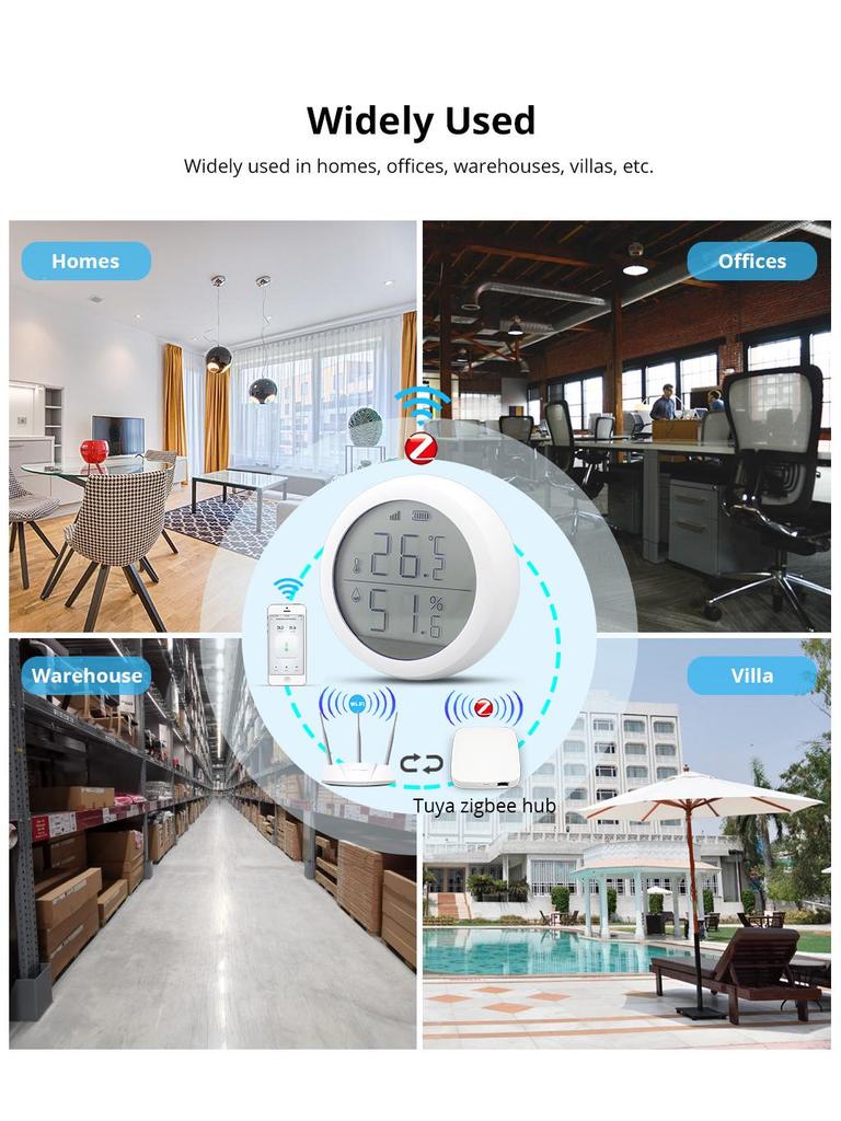 Датчик температуры и влажности для умного дома Tuya Zigbee