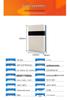Industrial UHF Desktop RFID Reader/Writer with Network & WiFi Capability for UHF 6C Card Issuing and Writing.