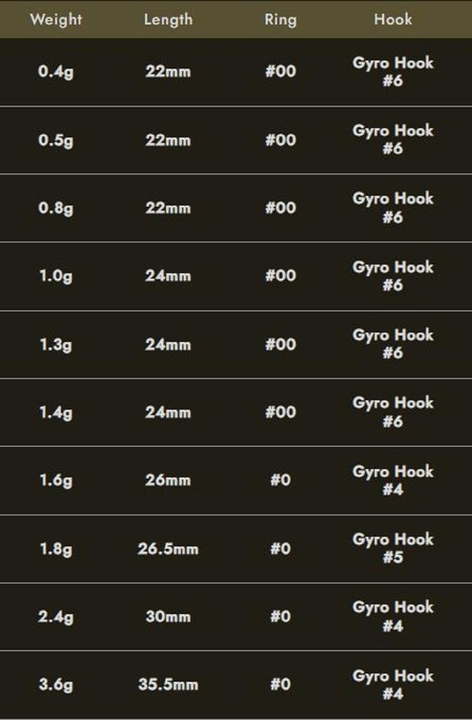 Valkein Spoon Hi Burst 1.6 grams Sinking Lure No.74 (4985)