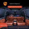 Экологичный солнцезащитный козырек Peugeot для 206/207/308/408/508 - Теплоизоляция и защита от солнца
