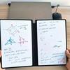 A5 многоразовый блокнот для доски с ручкой для доски, стирающая ткань, кожаный блокнот, еженедельник, портативный стильный офисный блокнот