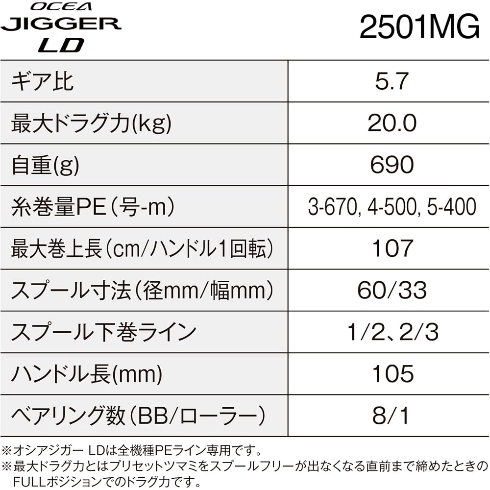 Shimano 24 Ocea Jigger LD 2501MG Baitcasting Reel (Left Handle)