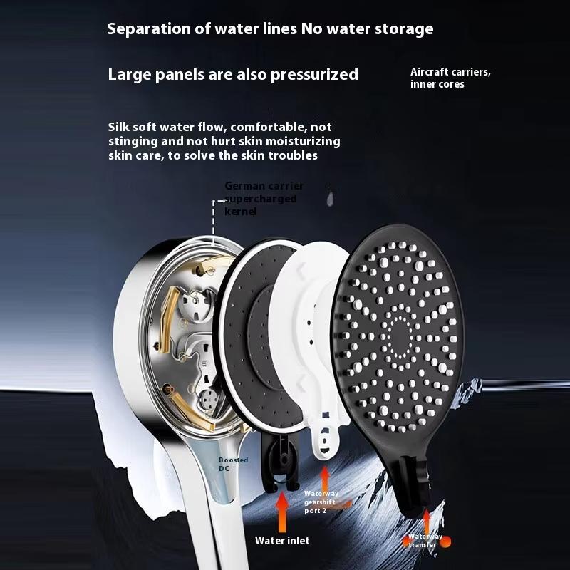 15см Большая панельная душевая лейка, Душевая лейка с эффектом тропического дождя высокого давления, Лейка для душа с большим потоком, Смеситель для душа с эффектом тропического дождя, Аксессуары для ванной комнаты