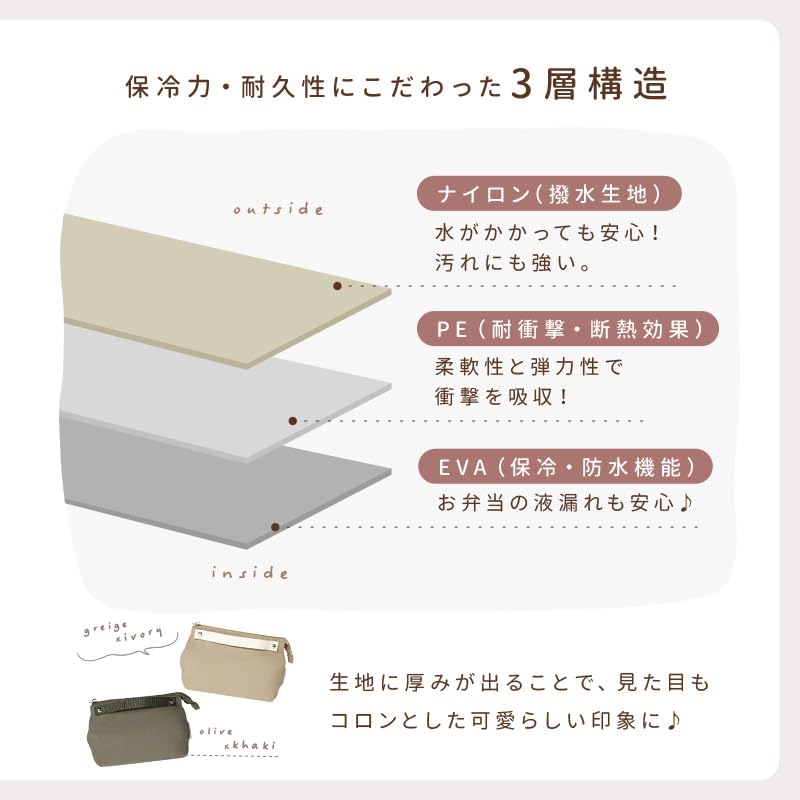 И изолированная сумка для ланча с пакетом со льдом Стильная и эта сумка для ланча идеально подходит для взрослых и для поездок на работу или Доступна в различных