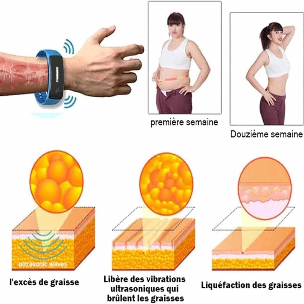 Wristband, Bracelets, Tremor Wristband, Body Shape Wristband For Men Women