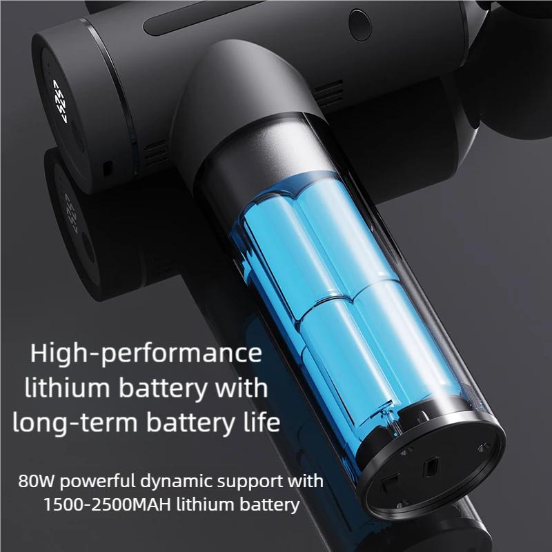 Электрический массажный пистолет для глубоких тканей, массажер для лица, для рук, спины, ног, для расслабления мышц тела, фасциальный пистолет для спины и рук с горячим и холодным режимом