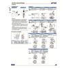 Supply genuine original mechanical valve S3PL-08