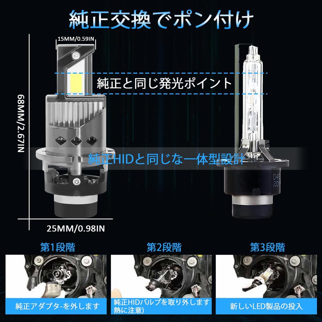 Светодиодная лампа D2S, Соответствует требованиям техосмотра, Светодиодная лампа D2R, Взрывной свет, 22 000 лм,